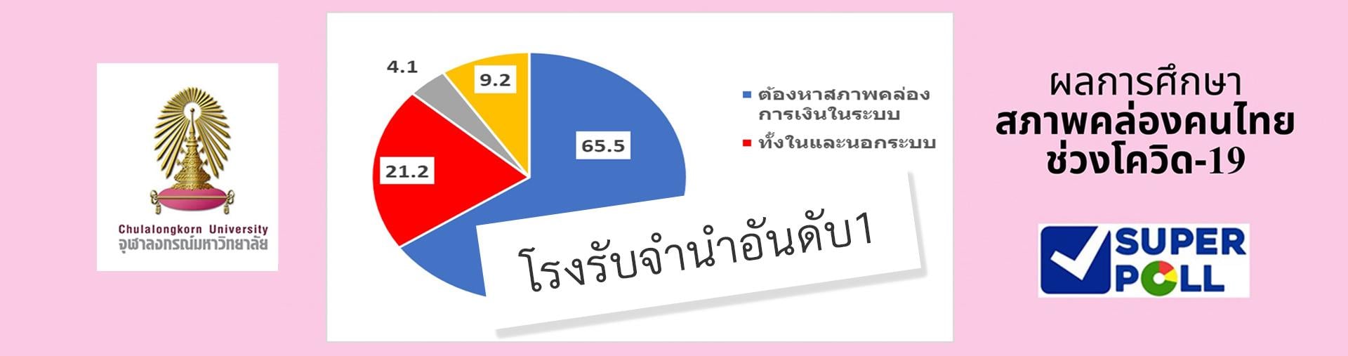 Super Poll นิเทศศาสตร์ จุฬา โรงรับจำนำอีซี่มันนี่