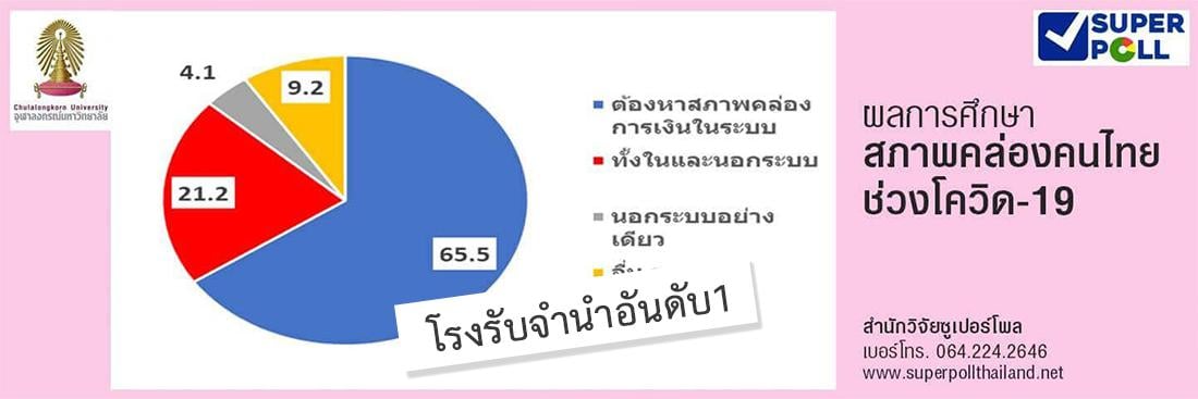 ถาบันสินเชื่อทางเลือก อันดับหนึ่งที่คนไทยนึกถึง (จากการสำรวจของ คณะนิเทศศาสตร์ จุฬาลงกรณ์มหาวิทยาลัย เเละสำนักวิจัยซูเปอร์โพล ปี 2563)